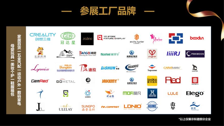 秉承着帮工厂找好卖家,帮卖家找好工厂的大会核心,聚集无数厂家及